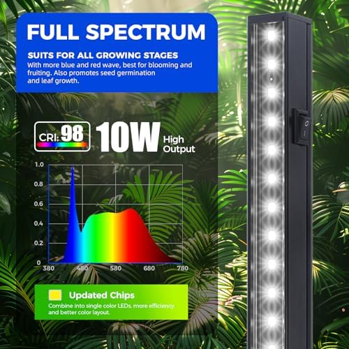 Barrina T5 Grow Lights, 2FT 20W (2 X 10W), 5000K Full Spectrum, 2 Packs