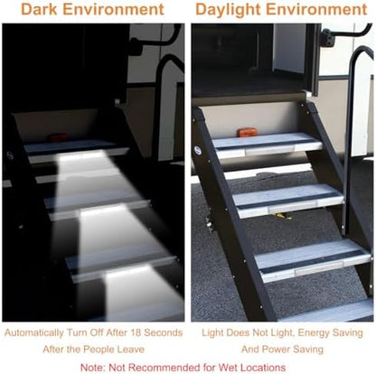 LYCARESUN 3 Pack Motion Activated RV Step Lights,10 LED Battery Operated Magnetic Wireless LED Step Lights Strip, Motion Sensor Night Light Bar for Motorhome Travel, Travel Trailers, Camper