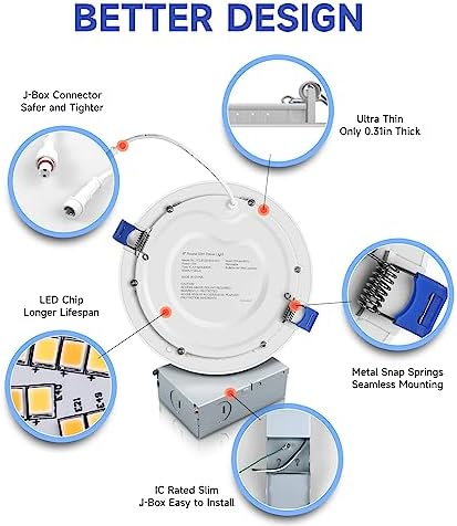 ECOELER 6 Inch Ultra-Thin LED Recessed Lighting with Junction Box, 12W 4000K Cool White, Dimmable Can-Killer Downlight, 1100Lm High Brightness, ETL Listed