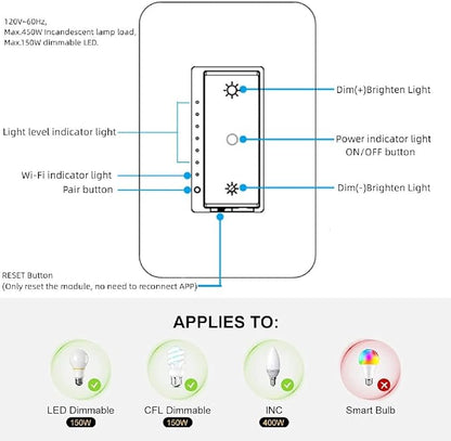 Nexete Smart Wi-Fi Dimmer Switch, Dim Lighting from Anywhere, in-Wall, 3-Way/Single Pole No Hub Required, Compatible with Alexa and Google Assistant, ETL Certified (3-Way Dimmer 1-Pack)