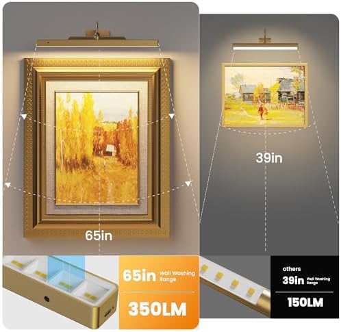 Wireless Picture Light Battery Operated, 16in Picture Light for Wal, 2Pack Rechargeable 5000mAh Battery Wall Sconce for Wall Pictures, Gallery Artwork, Paintings, Portraits, Dartboards_Antique Gold