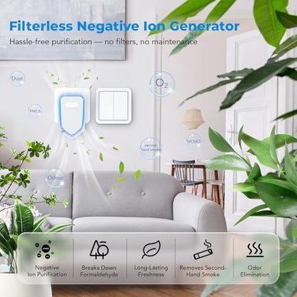 Plug In Air Purifiers Air Ionizers Negative Ion Air Freshener