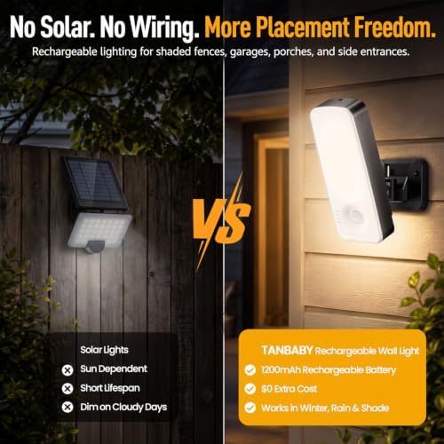 TANBABY Rechargeable Outdoor Porch Lights with Motion Sensor, Black 2 Pack