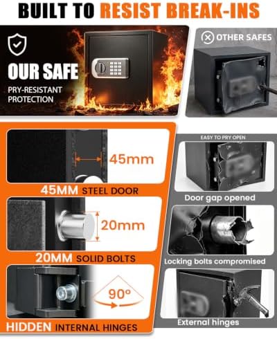 𝐔𝐩𝐠𝐫𝐚𝐝𝐞𝐝 𝟐𝟎𝟐𝟔 Fireproof Safe 𝟏𝟕𝟎𝟎°𝐅 𝟑𝟓-𝐌𝐢𝐧 Protection