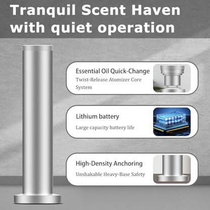 Wireless Hotel Scent Diffuser Starter Kit,Waterless Diffuser for 2000 Sq Ft