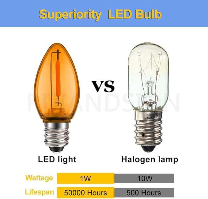 Ruiandsion E12 LED Bulb 110V Orange No Stroboscopic Eye Protection for Chandelier Wall Night Table Floor Window Display Light Pack of 2