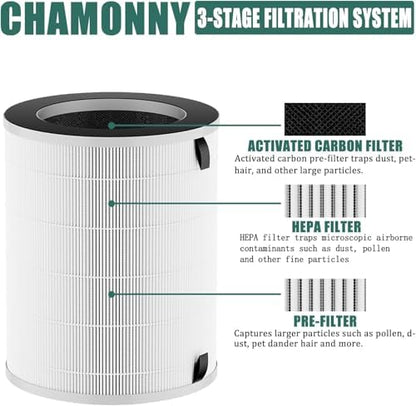 Max/Mage/Mage Pro Replacement Filter, Compatible with A-floia MAX/MAGE/MAGE PRO and Sans/Air-Honati/Compass Home Smart/Taylor Swoden/Cuckoo CAC-J1510FW/Rosewill RHAP-20001, RHAP-20002, 2 Pack