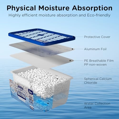 W&E Choice Moisture Absorbers, Portable Humidity Absorber Boxes for Your Bathroom, Closet & Car, Dehumidifier with Fragrance Free, 12 Pack