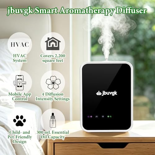 2200 Sq.Ft Smart Waterless Essential Oil Diffuser- HVAC System