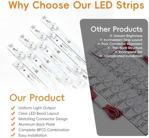 8PCS LED Backlight Strips for Thomson 55S401/TCL 55S403