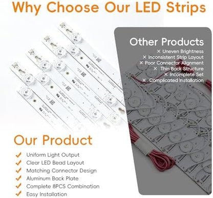 8PCS LED Backlight Strips for Thomson 55S401/TCL 55S403
