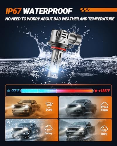 SEALIGHT 9006 LED Bulb for Fog Light and Powersports, 50000 Lumens 6500K White Light,1:1 Mini Size, with Cooling Fan, 3 Mins Plug-N-Play, 2 Pack