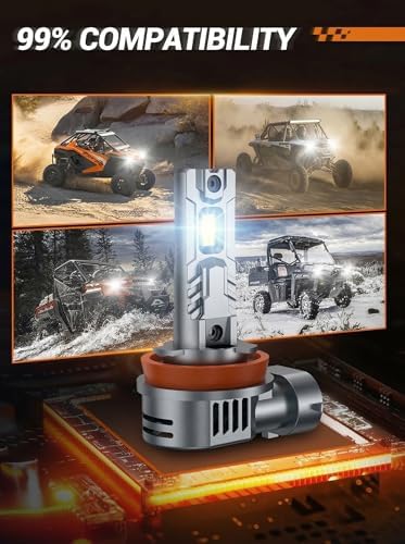 SEALIGHT 9005/HB3 H8/H9/H11 Light Bulb Combo and H11 Fog Lights, 100,000LM Ultra-Bright 6500K 9005 H11 Bulbs with Cooling Fan, 360° Illumination True Plug N Play, Non-polarity, Pack of 6
