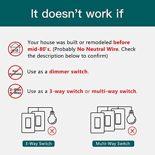 TREATLIFE Single Pole Smart Light Switch, Neutral Wire Required, 2.4GHz Wi-Fi Light Switch, Works with Alexa and Google Home, Schedule, Remote Control