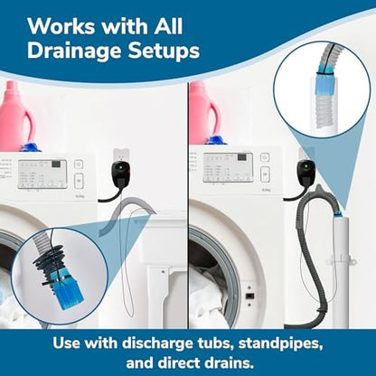 WasherWatcher Laundry Tub Overflow Protector - Water Leak Shut Off Detectors w/ LED Indicator, Alarm, Water Sensor, & More - Easy to Install Washing Machine Leak Detector for Any Drain System