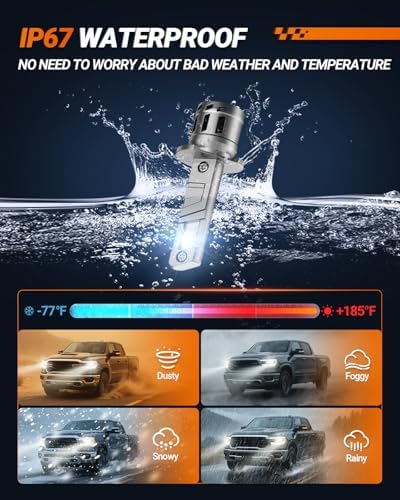 SEALIGHT H1 Fog Bulbs, 50000LM 6500K Cool White, 1:1 Mini Size, H1 Bulb Light with 13000RPM Cooling Fan, 3 Mins Plug-N-Play, IP67 Waterproof Non-polarity, Pack of 2