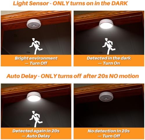 STAR-SPANGLED 6.3” Motion Sensor Ceiling Light Indoor AA/D Battery Operated
