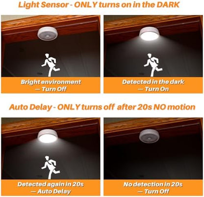STAR-SPANGLED 6.3” Motion Sensor Ceiling Light Indoor AA/D Battery Operated