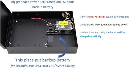 Request to Exit PIR Motion Sensor 4 Doors Access Control Electronmagnetic 600 LBS Lock Power Supply Box (can Put in Battery) RFID Metal Waterproof Keypad Reader