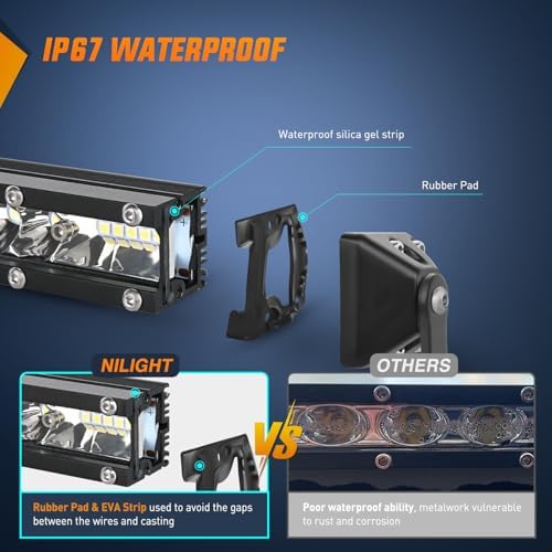 Nilight Slim LED Light Bar 50 Inch 130LED Single Row Spot Flood Combo Fog Lights Driving Work Roof Bumper Lamp Offroad Lighting for 4x4 Trucks SUV ATV UTV