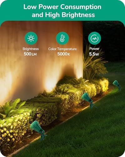 EDISHINE 120V Outdoor LED Spotlights, 5.5W Plug in Spotlight with 3 Lenses