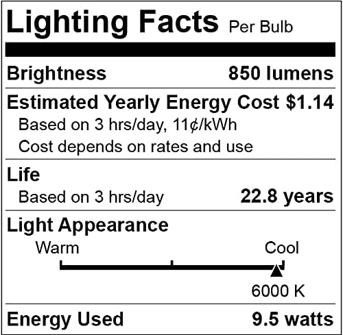 Qualilux Dusk to Dawn Light Bulbs Outdoor 850 Lumen, 60W Equivalent, Daylight Deluxe 6000K, LED 9.5W, A19, E26 Base, 2-Pack, HQ-H002