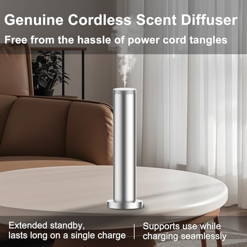 Wireless Hotel Scent Diffuser Starter Kit,Waterless Diffuser for 2000 Sq Ft