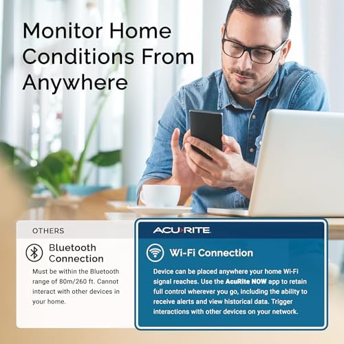 AcuRite (17017M) Smart Wi-Fi Indoor Comfort Meter for Temperature/Humidity