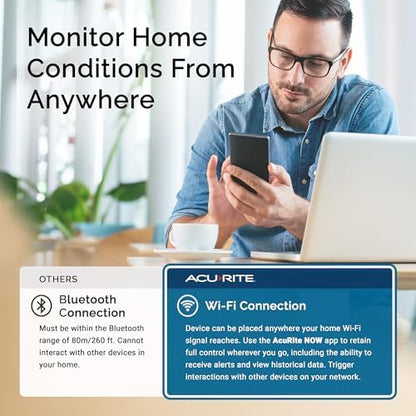 AcuRite (17017M) Smart Wi-Fi Indoor Comfort Meter for Temperature/Humidity