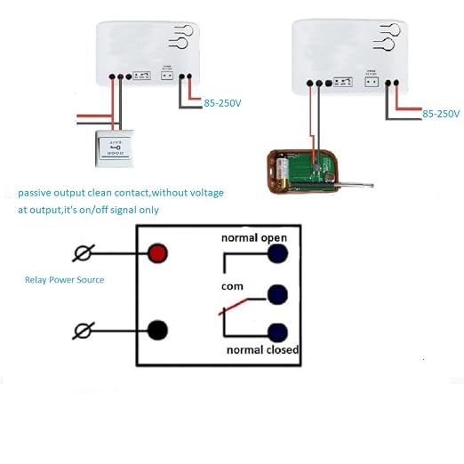 Smart Home Dry Contact Zigbee Relay Switch, Remote Control for Light Garage Door, Compatible With Alexa Google Home, Hub Needed (1CH 220V)
