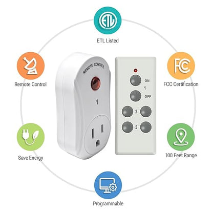 Remote Control Outlet, C-GLNKY Wireless Electrical Plug Switch for Lights, Lamps, Fans, 100ft RF Range,15A 1800W (1 Remote + 3 Outlet+1 Battery)