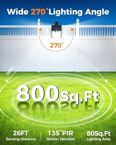 Clip On Solar Lights Outdoor, 72LED 600LM Motion Sensor Fence Lights