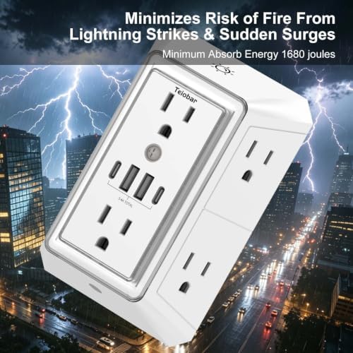 Multi Plug Wall Outlet Surge Protector with 6-Outlet & 4 USB Ports(2USB-C)