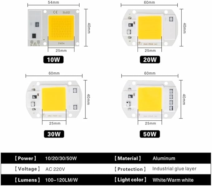 Fengyan Home Bulbs, Pack of 6, LED COB Chip Lamp AC110V Smart IC No Need Driver Led Floodlight 10W/20W/30W/50W/70W/100W/150W DIY Chip Lighting(Cold White,Long chip 100W)