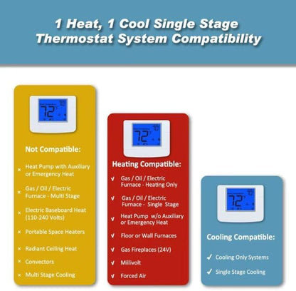 Non Programmable Thermostat for Home, Digital Energy-Saving Thermostat,Single-Stage Systems, 1 Heat/1 Cool, Easy DIY Install, Blue Backlight