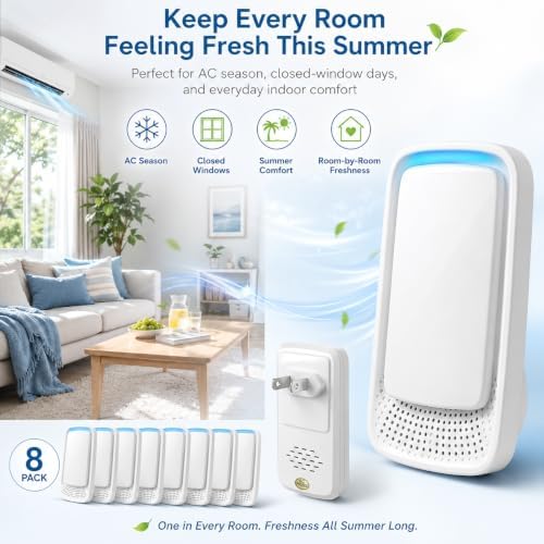 8Pack Plug-In Air Ionizers for Home,2026 Summer Multi-Room Ionic Air Purifiers,Filterless Mini Air Fresheners for Pet Odors,Smoke Smell,Plug In Air Purifier for Bedroom,Kitchen,Office and Basement