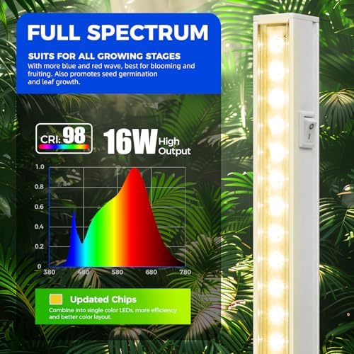 Barrina T5 Grow Lights, 3ft 128W (8 x 16W), Yellow, 8 Packs, White Cover
