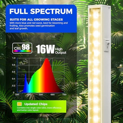 Barrina T5 Grow Lights, 3ft 128W (8 x 16W), Yellow, 8 Packs, White Cover