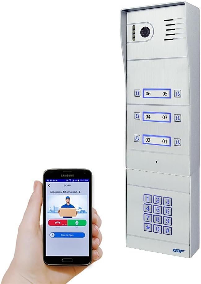 GBF SentryLink Smart Full IP Video Door Station/Smart Video Intercom System for 2-8 Unit Apartment (PL963PM6U-POE & AC401)