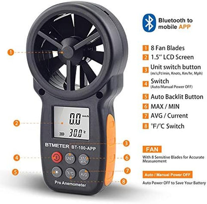 BTMETER BT-100APP Anemometer w/Wireless Bluetooth, Digital Handheld Wind Speed Meter for Wind Chill, Air Velocity, Temperature, Vane Anemometer Gauge