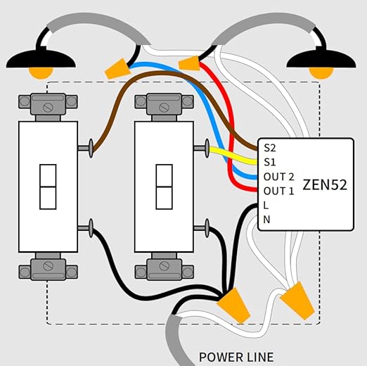 Zooz 700 Series Z-Wave Long Range Double Relay ZEN52 | Control 2 Lights Individually, Signal Repeater | Works with SmartThings, Hubitat, and Home Assistant (JS) | Z-Wave Hub Required (Sold Separately)
