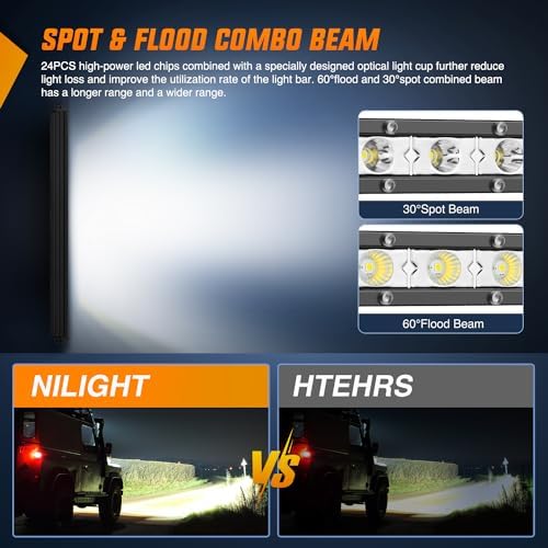 Nilight Single Row LED Light Bar Ultra-Slim Spot Flood Combo Pod 25 Inch 72W Fog Light Driving Work Roof Bumper Lighting for Offroad 4x4 Trucks Pickup SUV ATV UTV