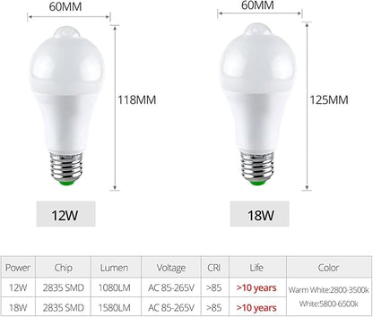 Wide Voltage Lights 5pcs AC85-265V B22 E27 LED Night Light Motion Activated ON/Off PIR Motion Sensor LED Lamp Light Smart Induction Bulb Stair Hallway Night Lamp Household Bulbs