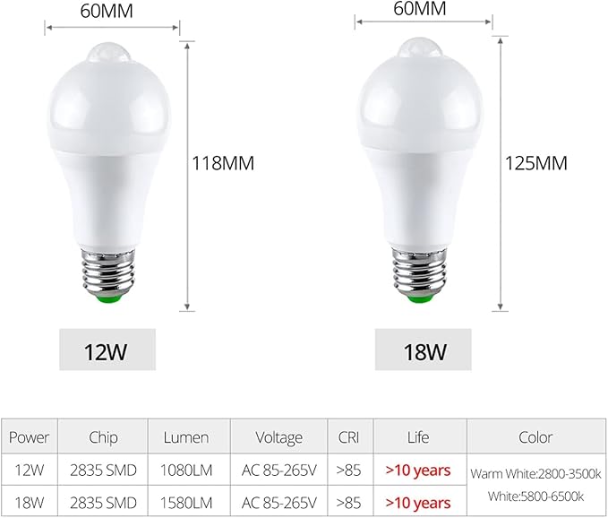 Wide Voltage Lights 5pcs AC85-265V B22 E27 LED Night Light Motion Activated ON/Off PIR Motion Sensor LED Lamp Light Smart Induction Bulb Stair Hallway Night Lamp Household Bulbs