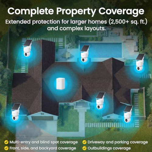 aosu D1 Max, 6-Cam Kit, 4K Solar Security Cameras System Wireless Outdoor