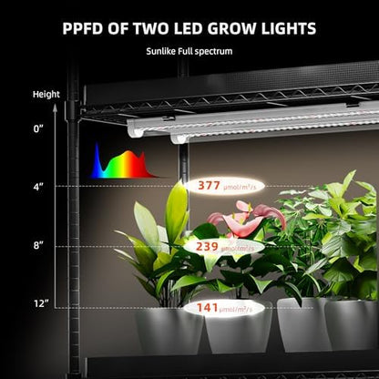 Spider Farmer 1FT LED Grow Lights for Indoor Plants,Full Spectrum (3000K+5000K+660nm),40W (4x10W,200W Equivalent),3-Level Dimmable,IP65 Waterproof,Linkable Design,Plant Light Strip for Shelve,4-Pack