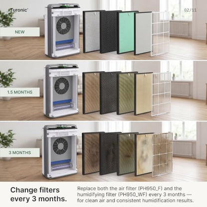 Turonic PH950 Air Purifier and Humidifier Combo for Large Rooms – HEPA
