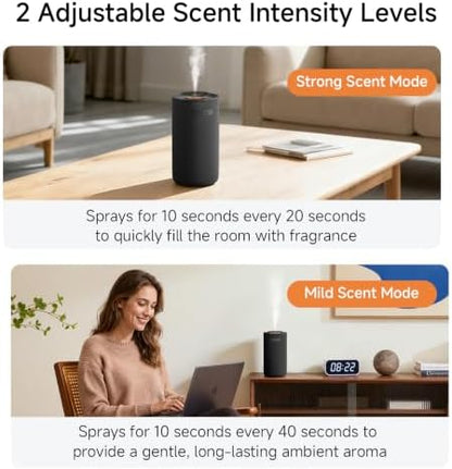 Nimin Smart Auto Start-Stop Car Air Diffuser Waterless Scent Machine