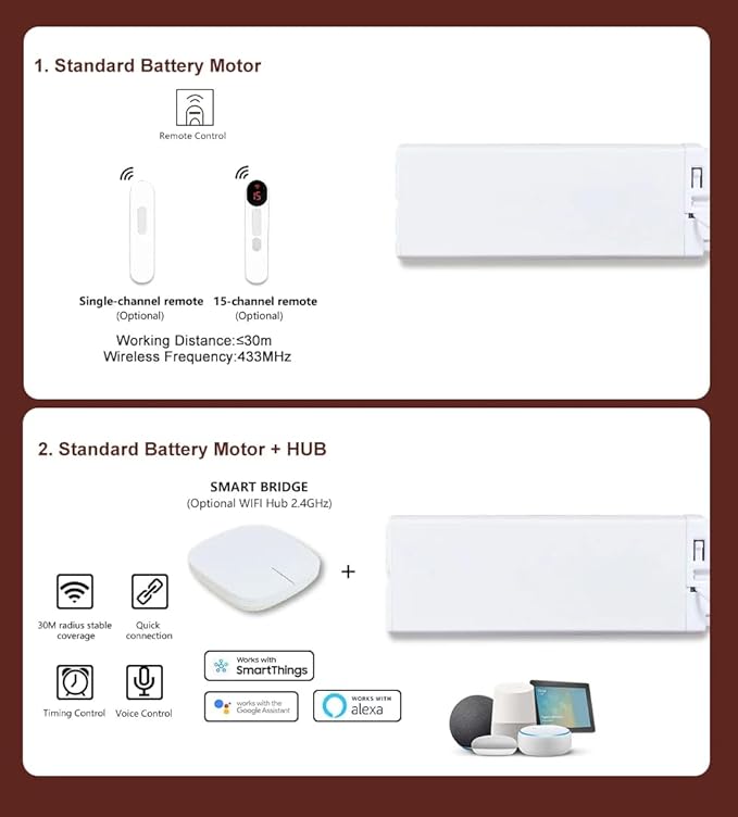 Bringnox Smart Motorized Cellular Shades,with Google Home and Alexa Via HUB,and Customized(Blackout Toffe-108, Blackout)