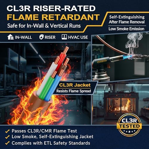 18/5 Thermostat Doorbell HVAC Wire, True Gauge 18 AWG 5 Conductor Solid Copper Control Cable, ETL Listed CL3R/CMR Riser Rated Flame-Retardant, RoHS, for 0-30V Low Voltage Systems - 250FT